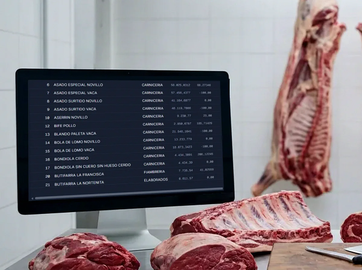 Primer plano de un monitor en la sala de despiece con la lista de cortes de InfoManager (asado, bola de lomo, bondiola) con su rubro y precio. Adelante, los cortes de la media res; atrás, la media res colgada.